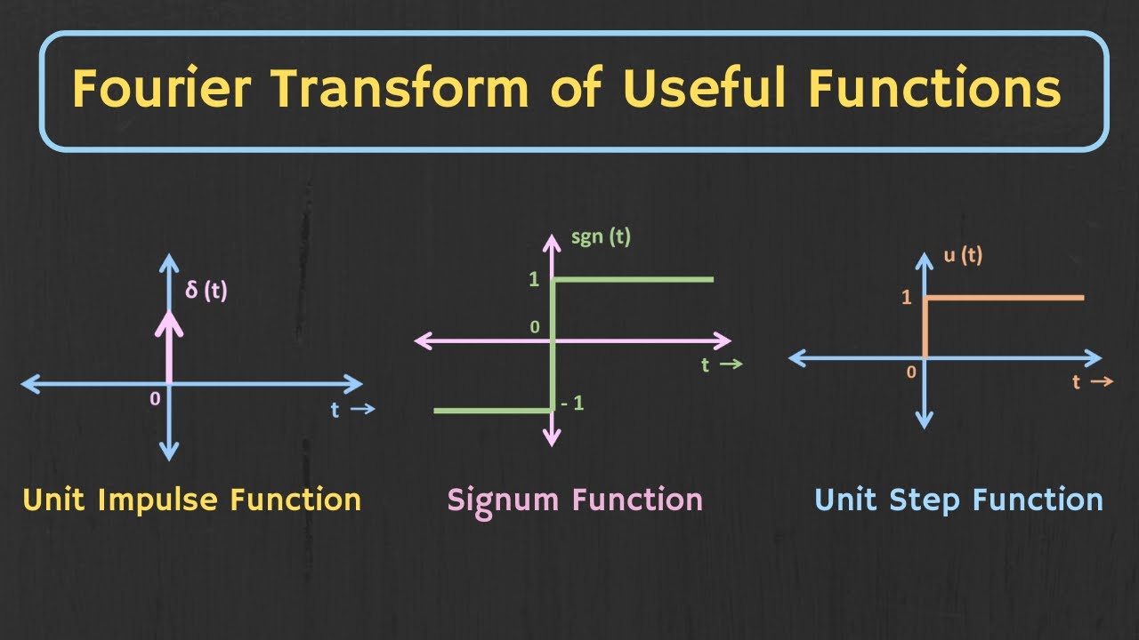 [Signals & Systems 08] FT of Unit Step Function, Signum Functions, Integrals